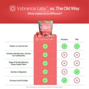 vybrance-labs-3-in-1-creatine-monohydrat-3.jpg