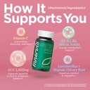 apple-cider-vinegar-1000mg-with-b-c-vita-3.jpg