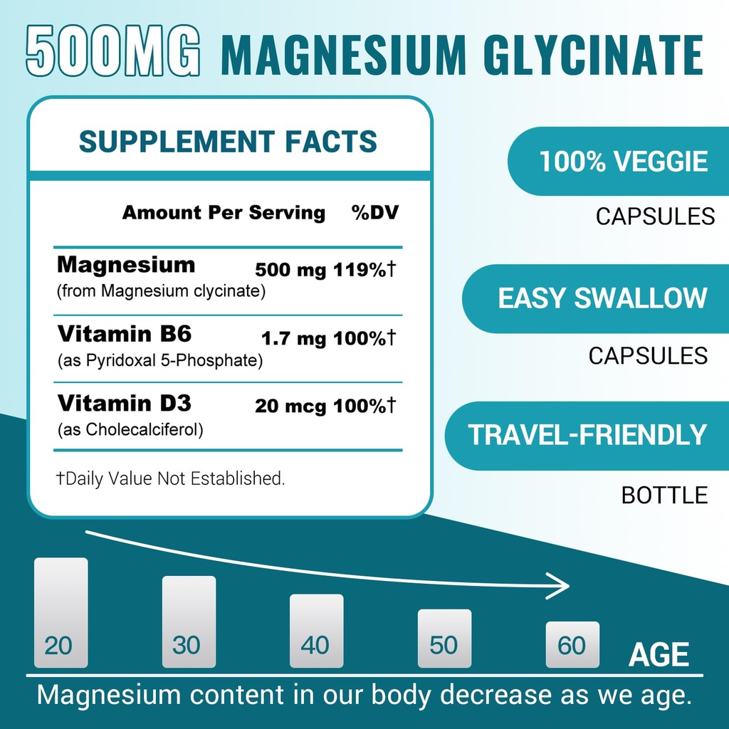 zebora-magnesium-glycinate-500mg-high-ab-2.jpg