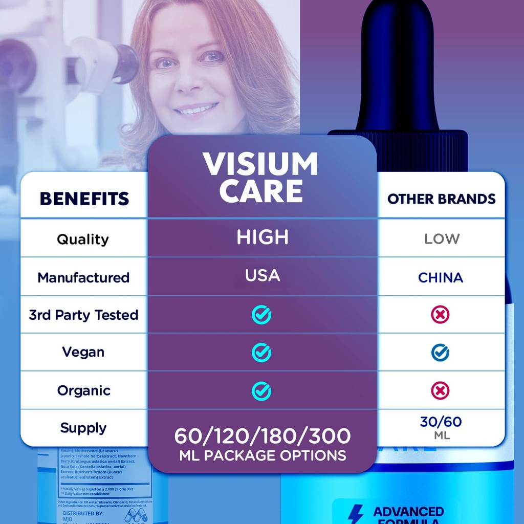 visium-care-drops-official-visiumcare-dr-3.jpg