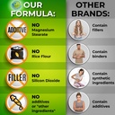 supplements-studio-high-absorption-antio-6.jpg