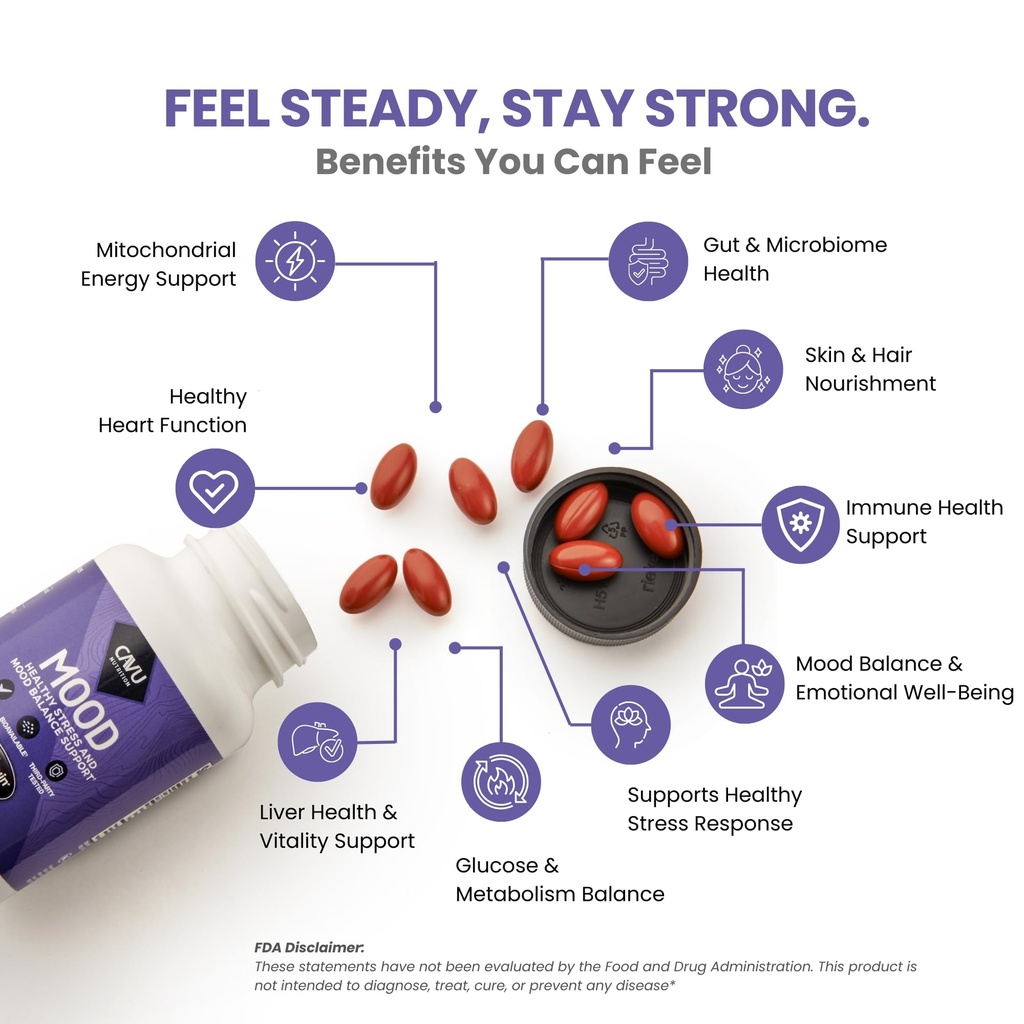 mood-support-supplement-with-full-spectr-4.jpg