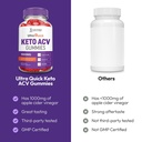 justified-laboratories-ultra-quick-keto--3.jpg