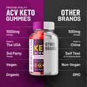 3-pack-proton-keto-acv-gummies-advanced--5.jpg
