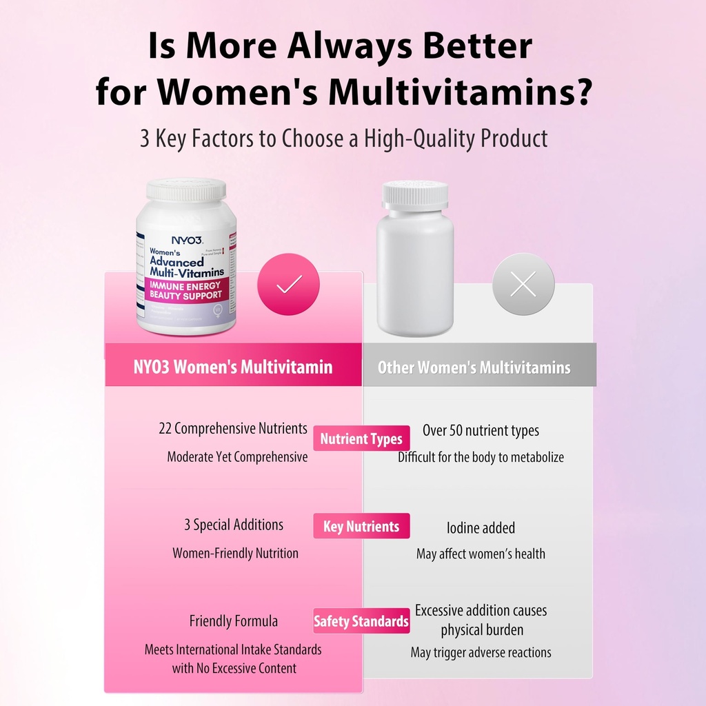 nyo3-multivitamin-for-women-with-nicotin-6.jpg