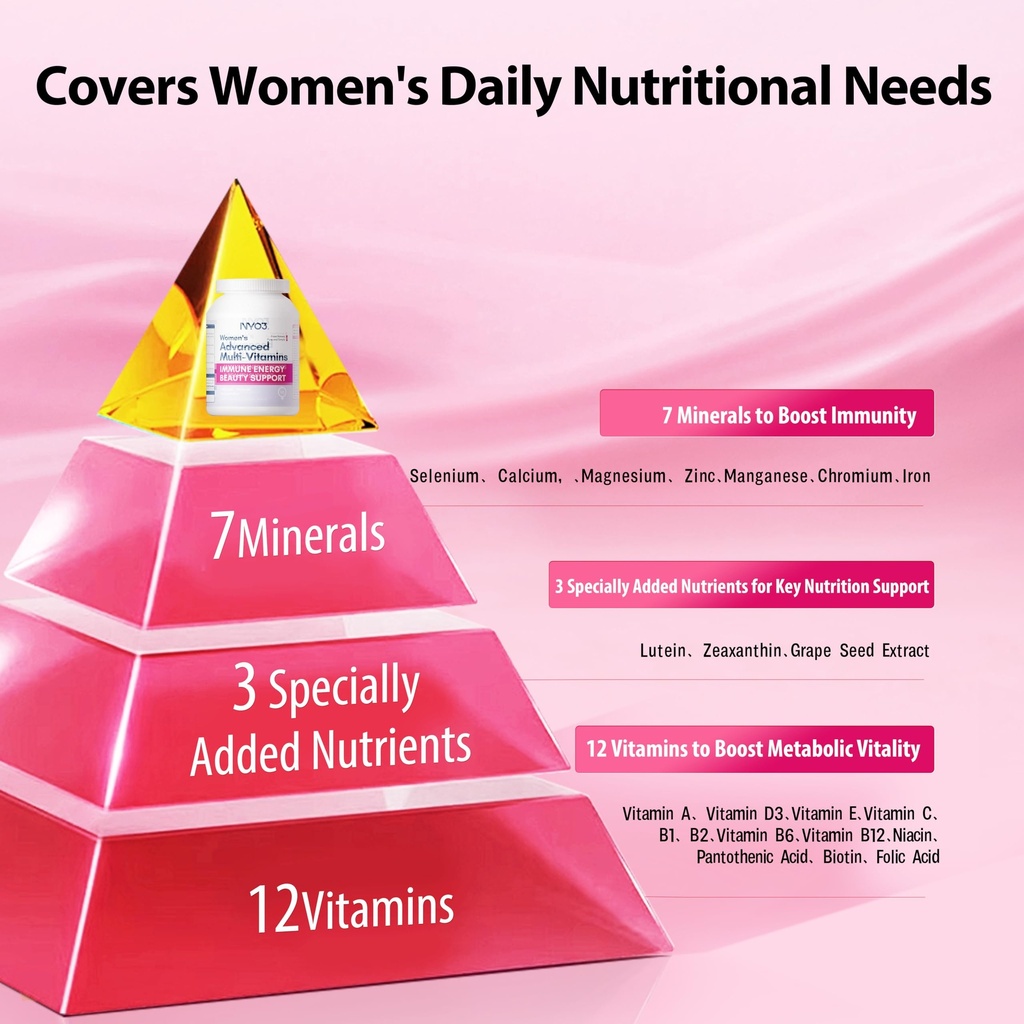 nyo3-multivitamin-for-women-with-nicotin-4.jpg