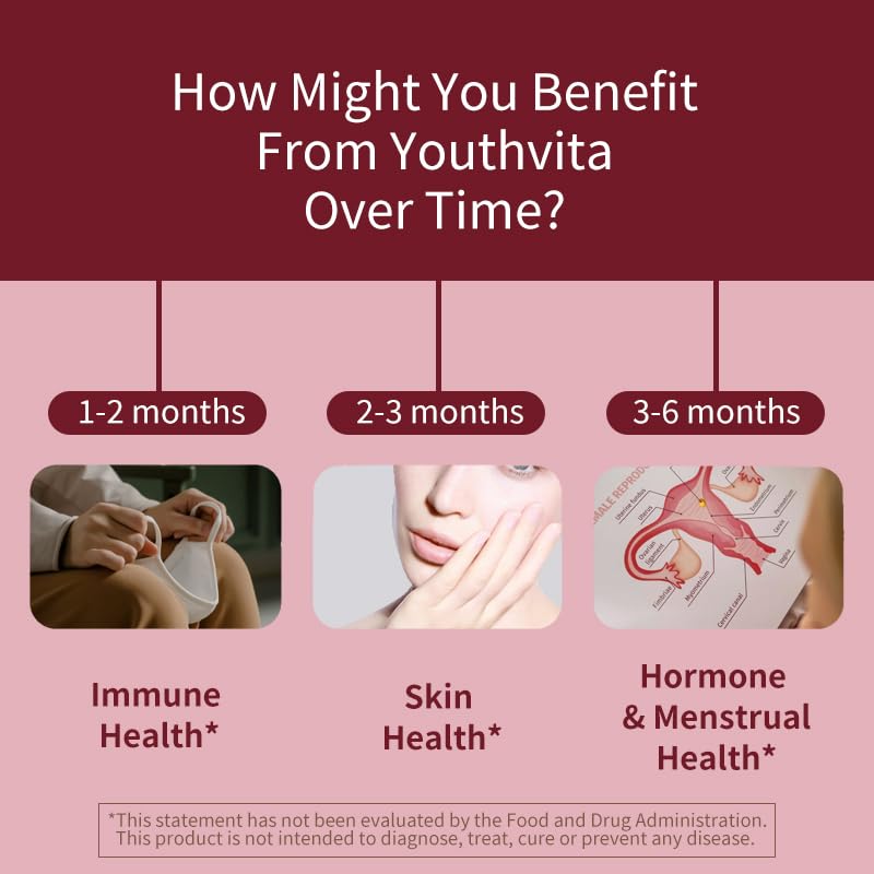 daily-multivitamin-for-women-20-essentia-6.jpg