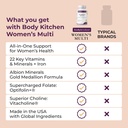 body-kitchen-women-s-multivitamin-with-o-6.jpg
