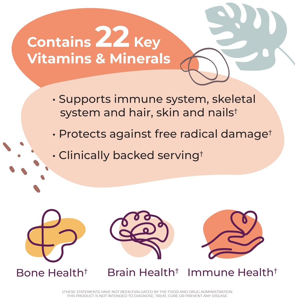 body-kitchen-women-s-multivitamin-with-o-4.jpg