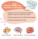body-kitchen-women-s-multivitamin-with-o-4.jpg