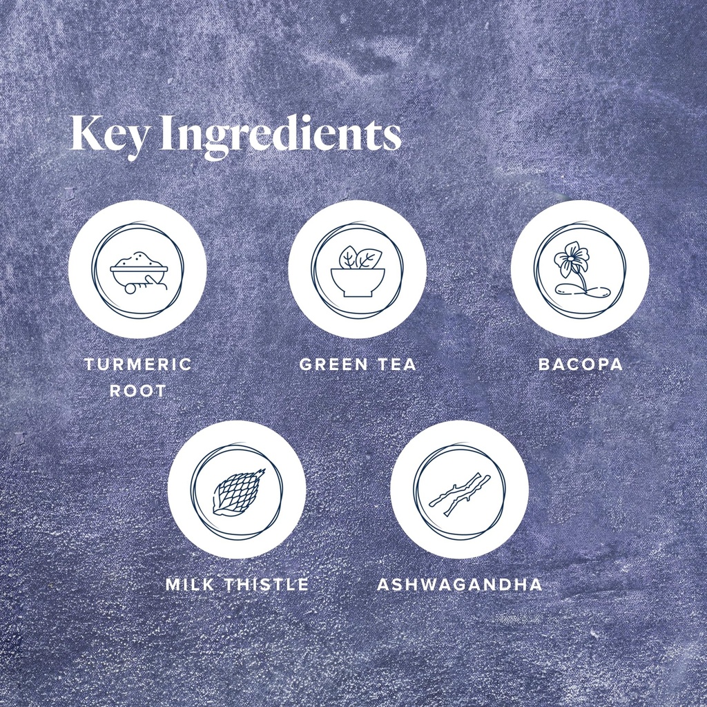 protandim-nrf2-synergizer-90-caps-3-bott-3.jpg