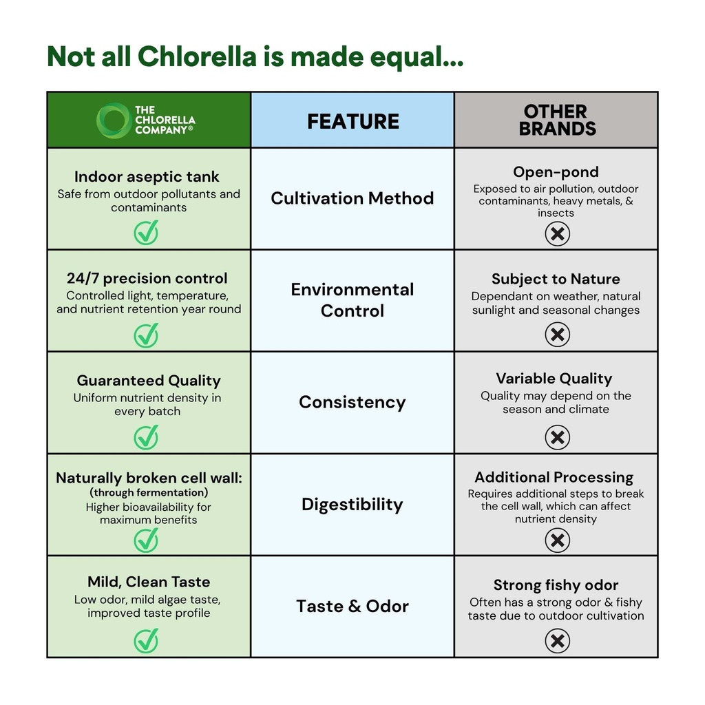fermented-chlorella-spirulina-tablets-54-6.jpg