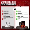 sugar-free-creatine-monohydrate-gummies--6.jpg