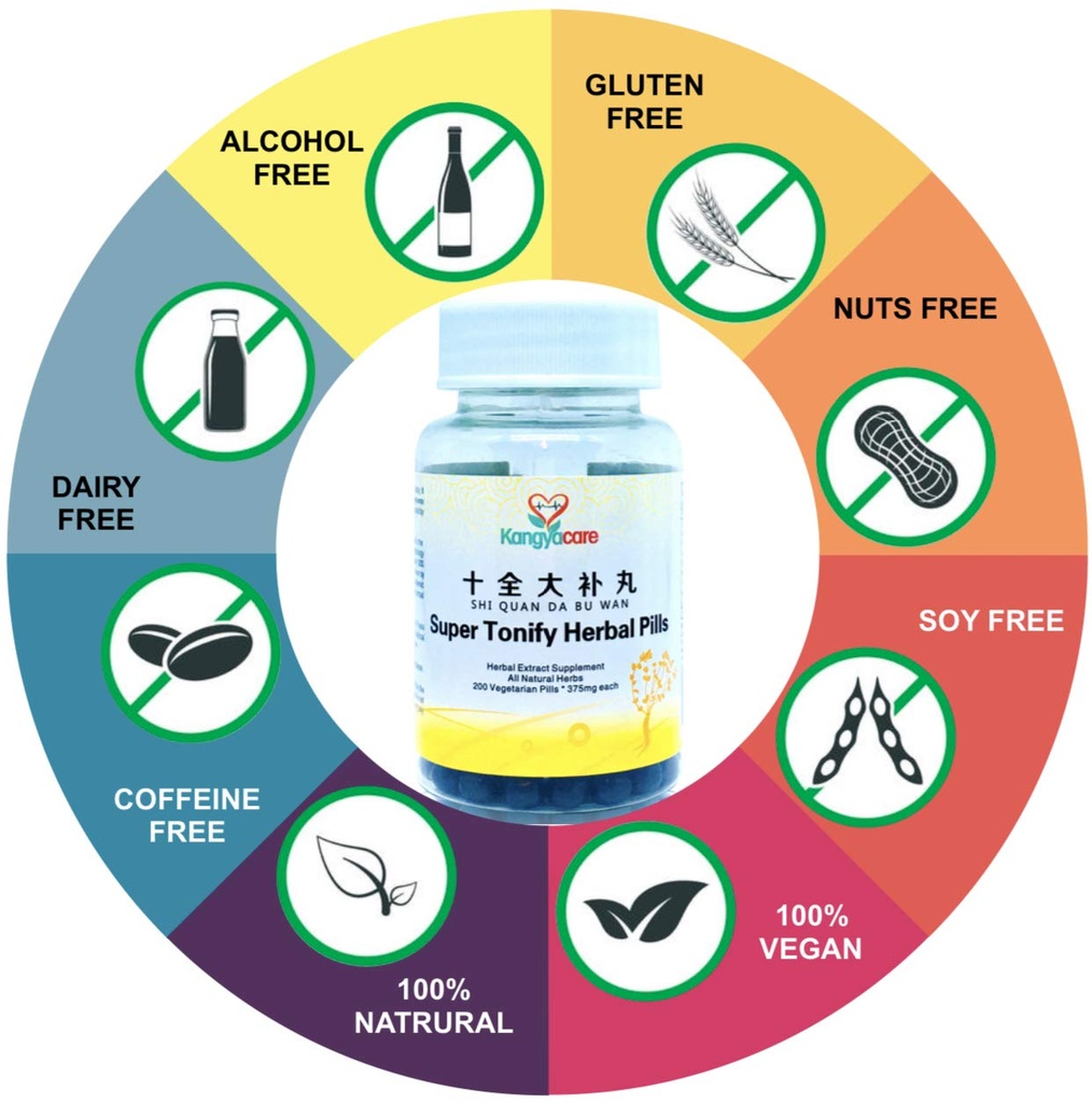 shi-quan-da-bu-wan-super-tonify-herbal-p-3.jpg