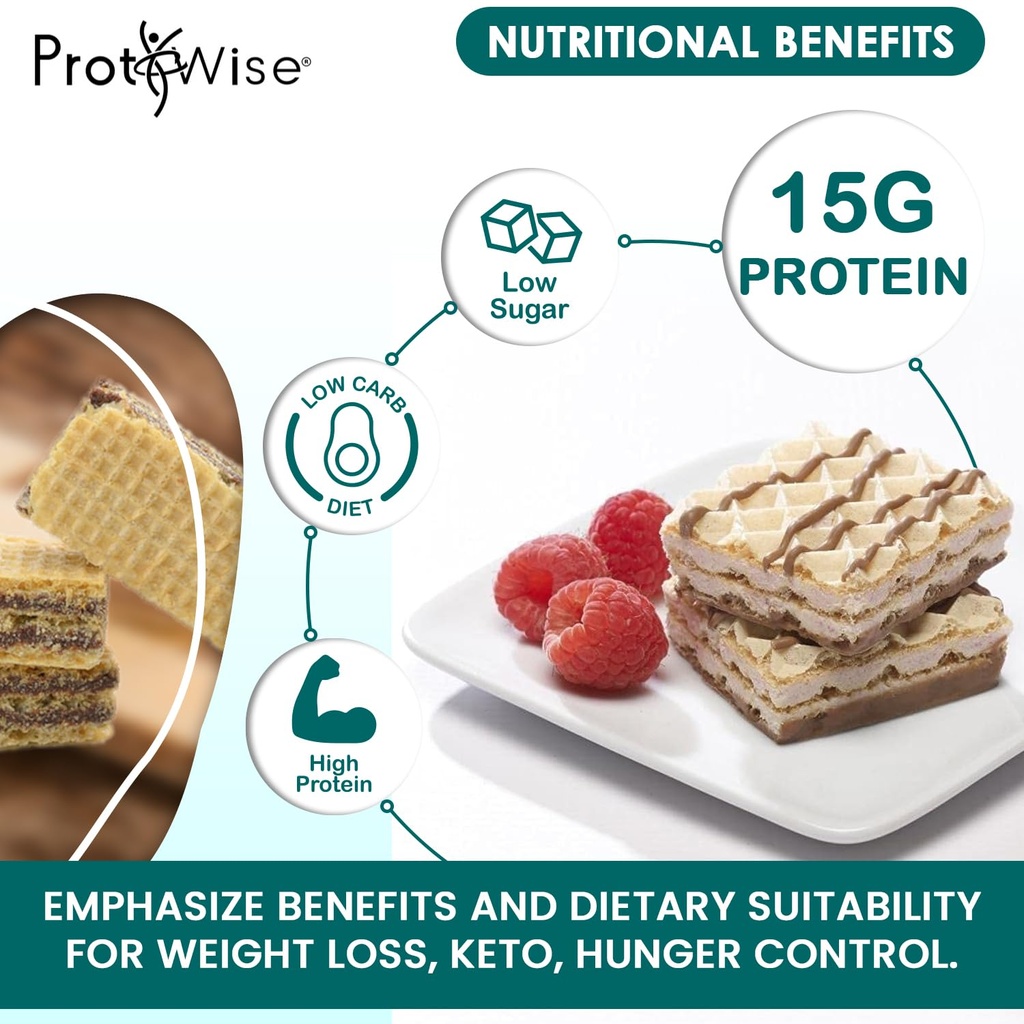 protiwise-chocolate-high-protein-wafers--3.jpg
