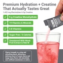 trulabs-hydrate-creatine-electrolytes-dr-2.jpg