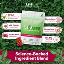 liver-support-gummies-feel-better-after--4.jpg