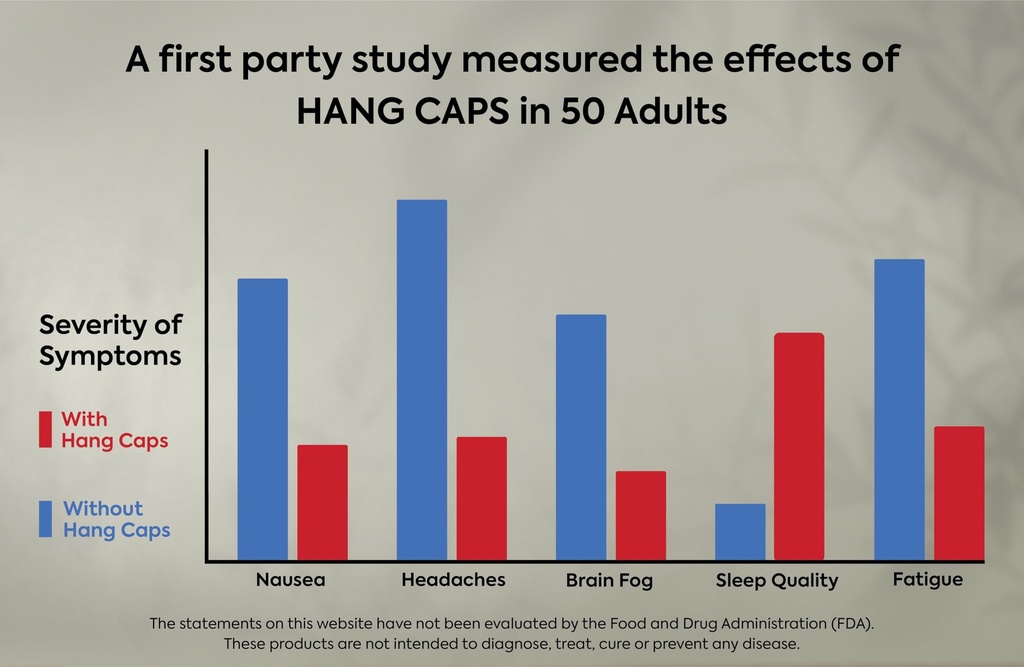 blackwave-hang-caps-support-capsules-dhm-5.jpg