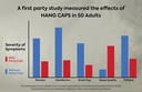 blackwave-hang-caps-support-capsules-dhm-5.jpg