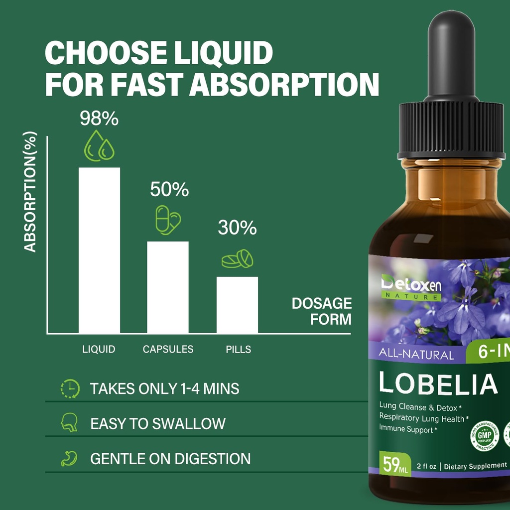 organic-lobelia-tincture-for-lung-cleans-4.jpg
