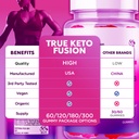 3-pack-true-keto-fusion-gummies-official-3.jpg