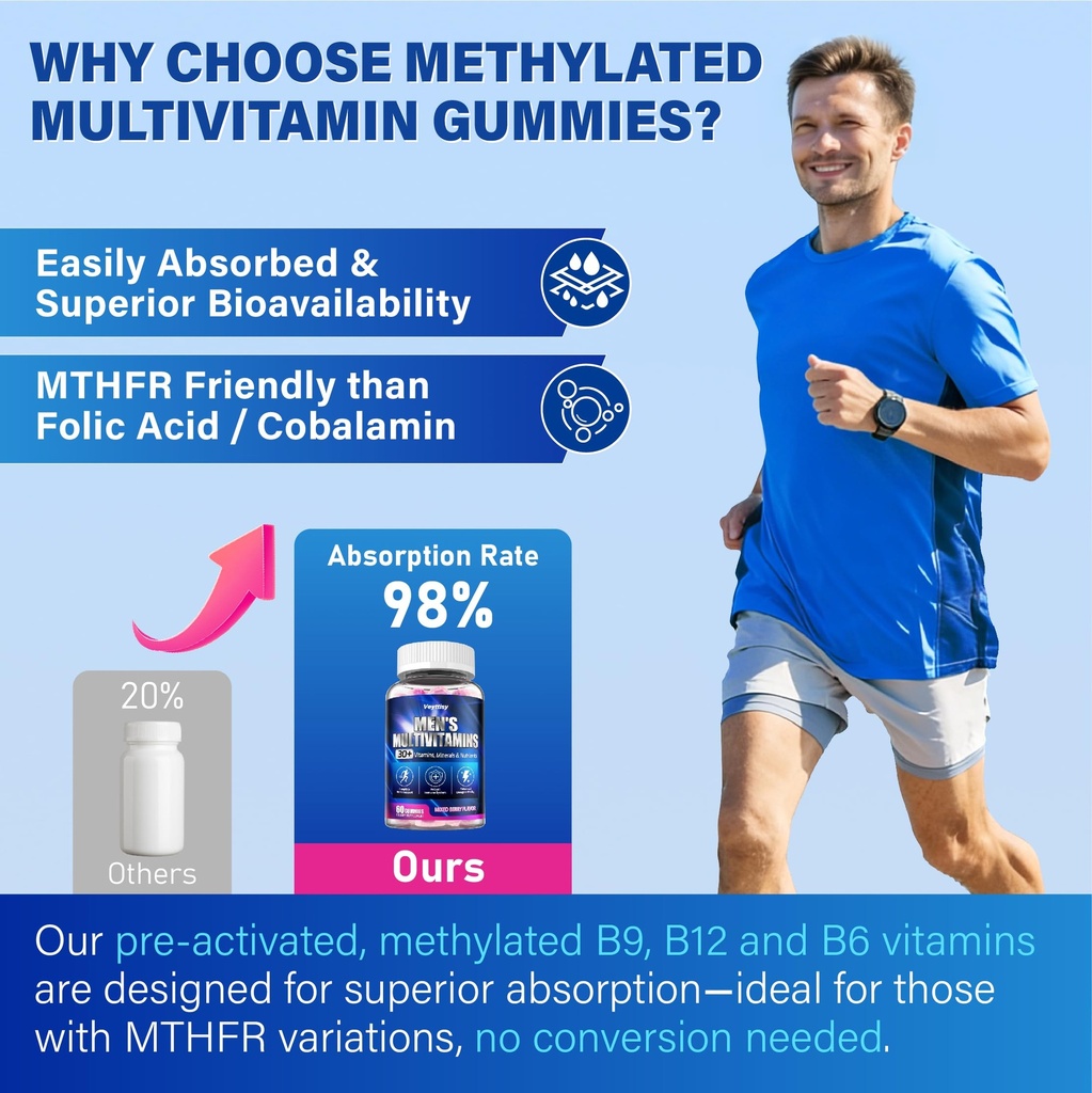 methylated-multivitamin-gummies-for-men--3.jpg