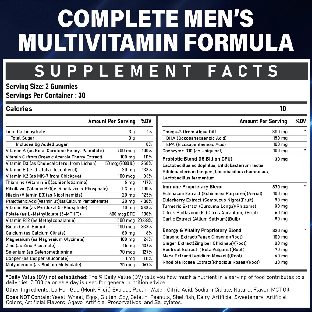 methylated-multivitamin-gummies-for-men--2.jpg