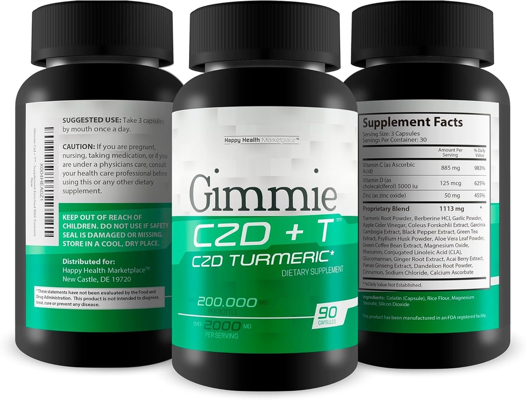 gimmie-czd-t---our-best-cdz-supplement-v-4.jpg
