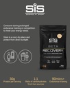 sis-beta-recovery-dual-source-carbohydra-5.jpg