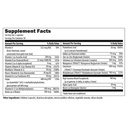 designs-for-health-fish-oil-multivitamin-3.jpg