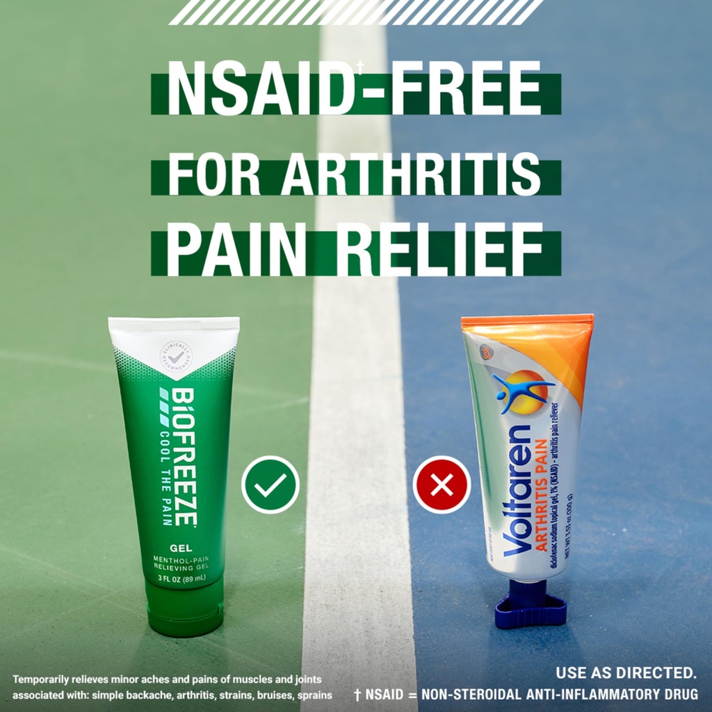biofreeze-gel-menthol-pain-relieving-col-4.jpg