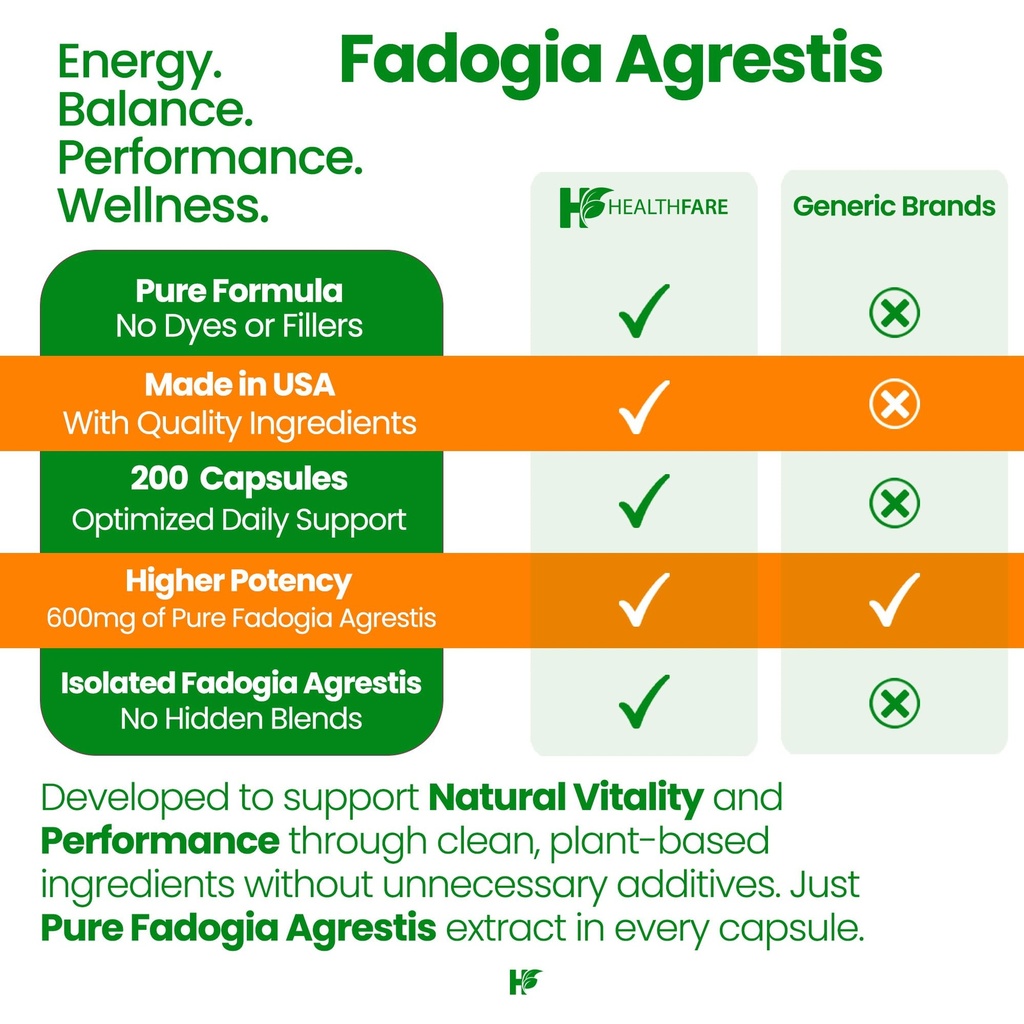 healthfare-fadogia-agrestis-extract-200--5.jpg