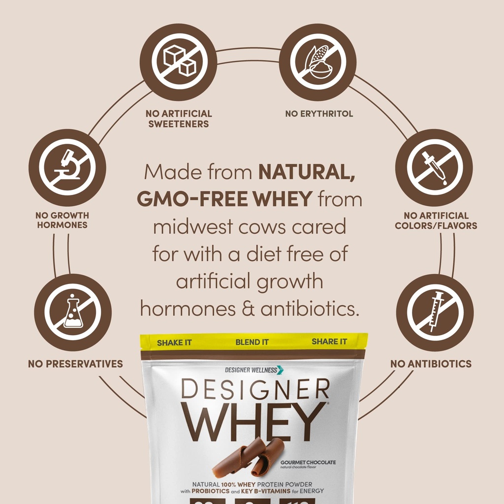 designer-wellness-designer-whey-natural--5.jpg