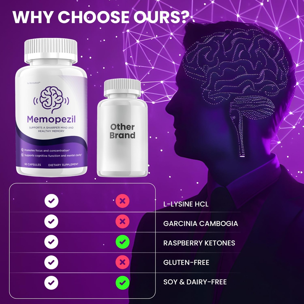 memopezil-advanced-supplement-formula-fo-5.jpg