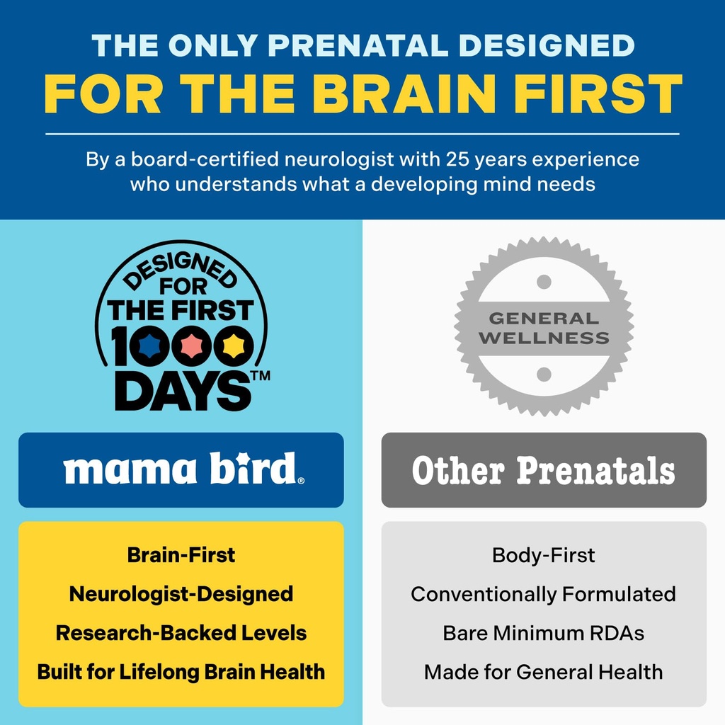 mama-bird-probiotics-digestive-health-su-5.jpg