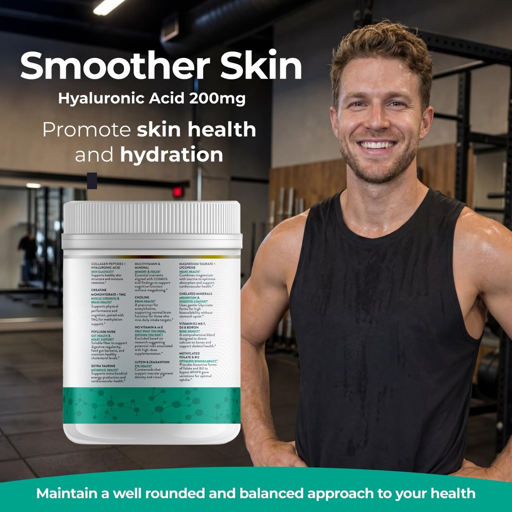 methylated-multivitamin-creatine-collage-5.jpg