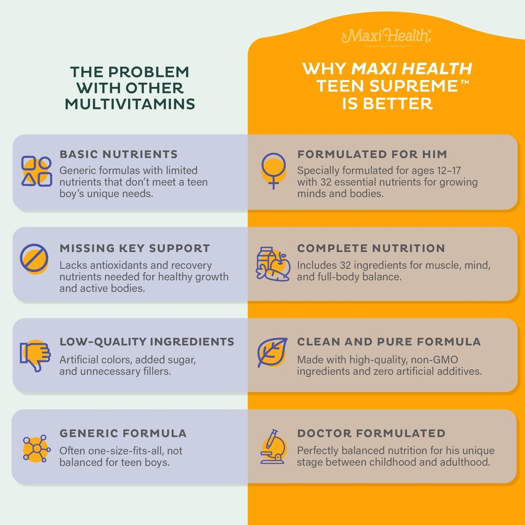 teen-vitamins-for-boys-12-17-teen-multiv-4.jpg