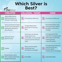 petsilver-immune-support-natural-nebuliz-5.jpg