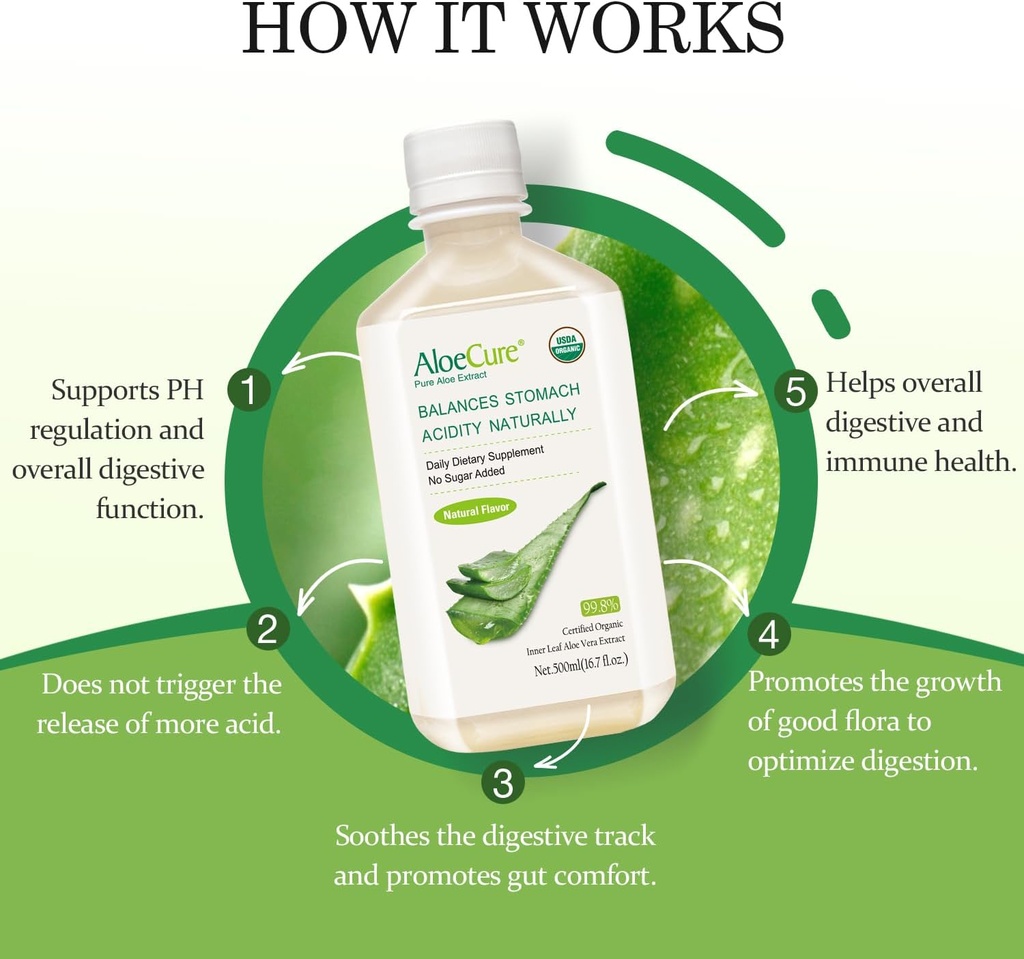 aloecure-usda-organic-aloe-vera-juice-ma-6.jpg