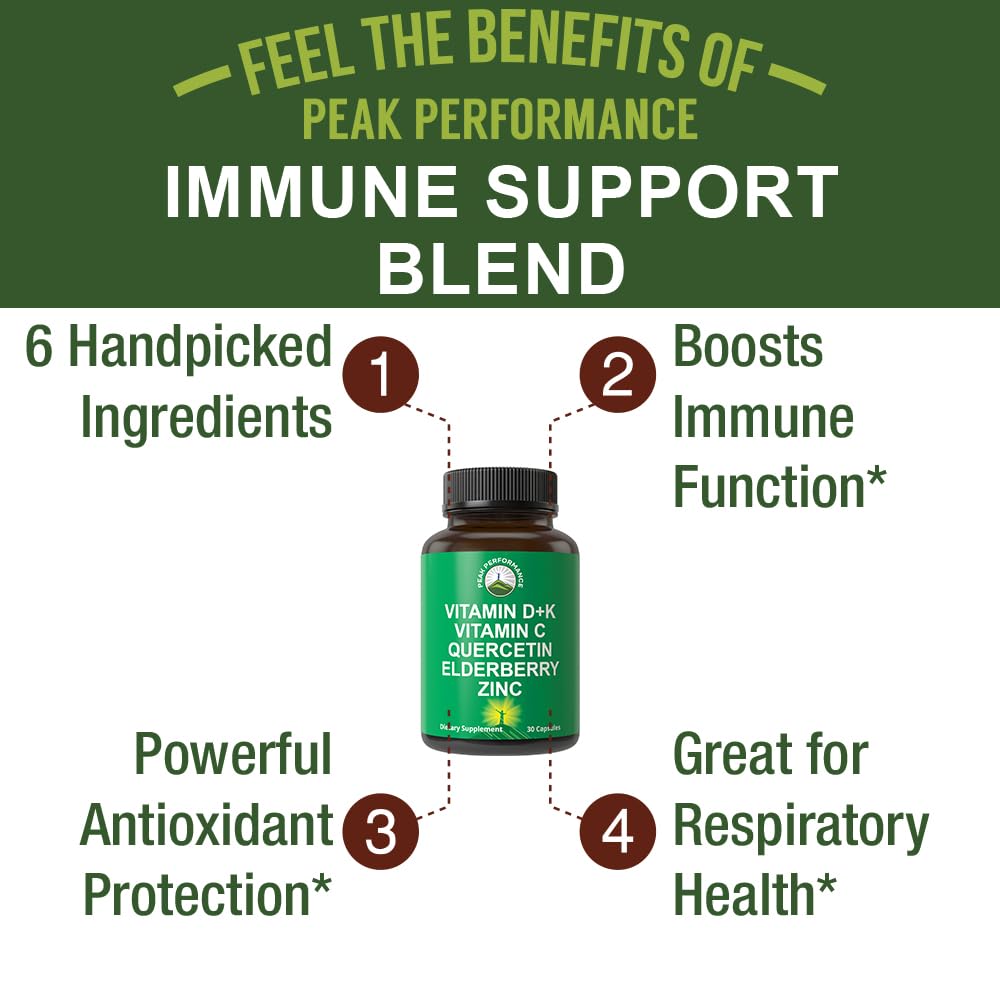peak-performance-immune-support-suppleme-2.jpg