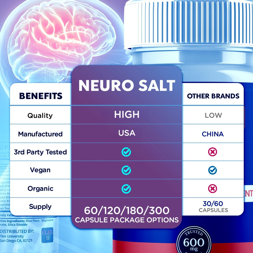 neuro-salt-capsules-neuro-salt-brain-sup-3.jpg