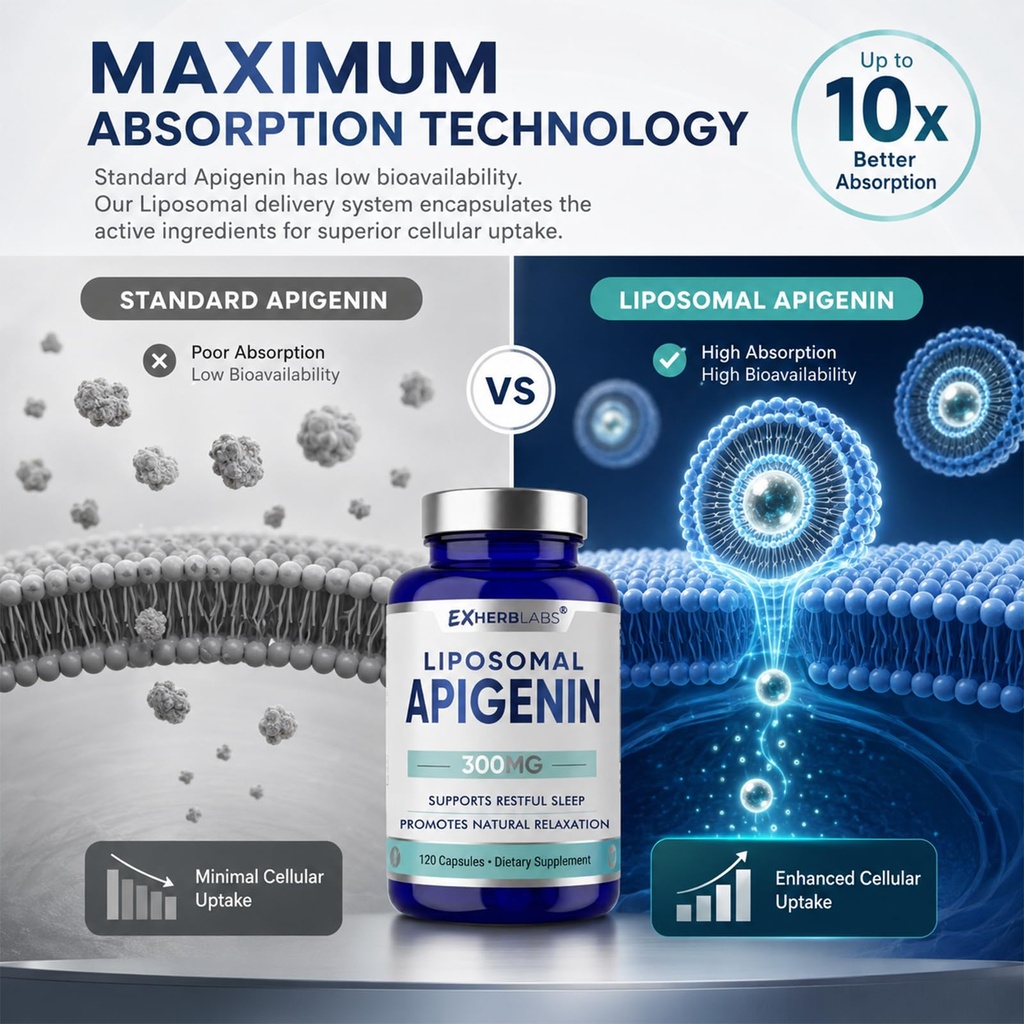 apigenin-supplement-for-sleep-relaxation-5.jpg