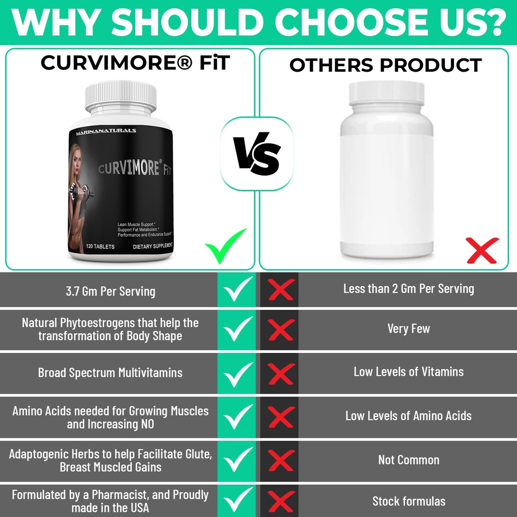 curvimore-fit-women-supplement-fast-volu-6.jpg