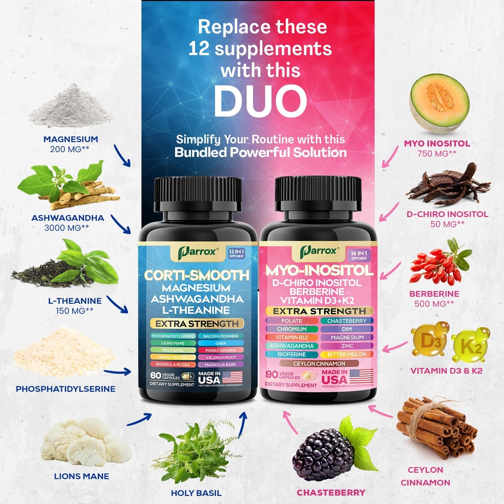 cortisol-myo-inositol-resveratrol-cortis-4.jpg