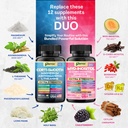 cortisol-myo-inositol-resveratrol-cortis-4.jpg