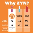 zyn-electrolyte-drink-mix-hydration-pack-5.jpg