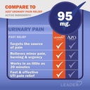 leader-urinary-maximum-strength-fast-act-3.jpg
