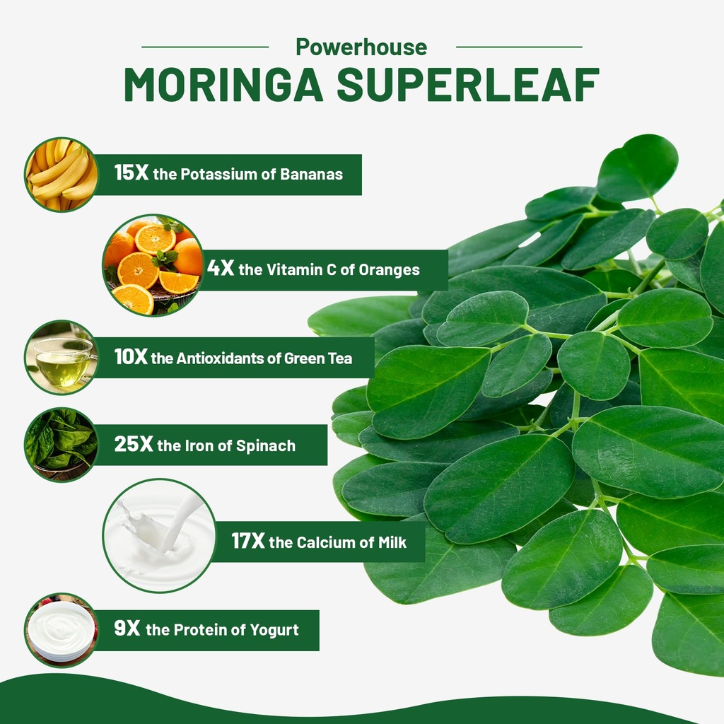 vivcmin-120-moringa-capsules-moringa-ole-5.jpg