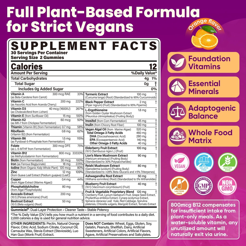 vegan-methylated-multivitamin-gummies-fo-2.jpg