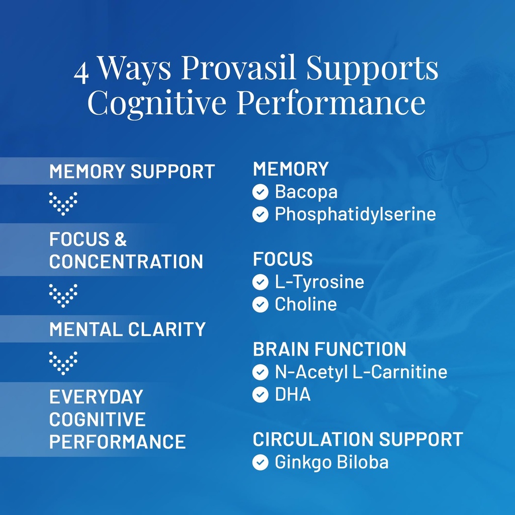 provasil-maximum-strength-brain-suppleme-3.jpg